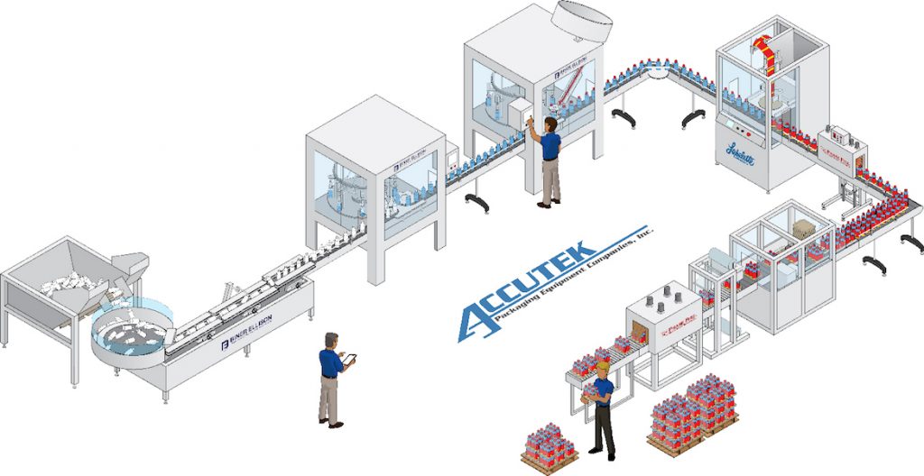 accutek bottling line